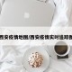 西安疫情地图/西安疫情实时追踪图