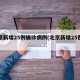 北京新增25例确诊病例(北京新增25例新冠)