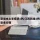 江西新增本土无症状1例/江西新增1例无症状感染者行程
